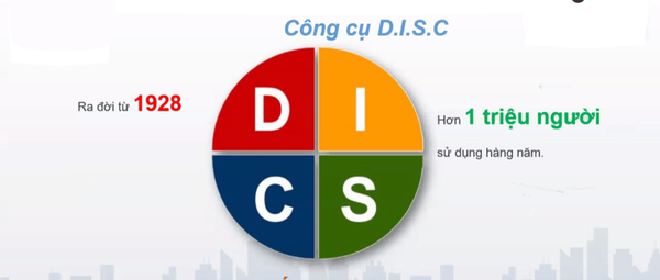 DISC là gì? Hé lộ đặc điểm các nhóm tính cách và cách làm test - diíctestonline - Blog